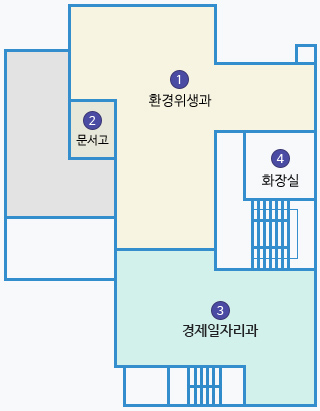 제1별관 3층 배치도 : 왼쪽으로 1 환경위생과, 2 문서고, 맞은편에 3 경제일자리과 있음. 환경위생과 오른쪽 계단 옆 화장실 있음.